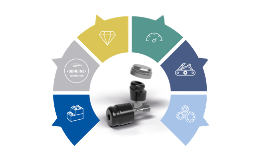 Thommen Medical presenta i nuovi pilastri Novaloc®